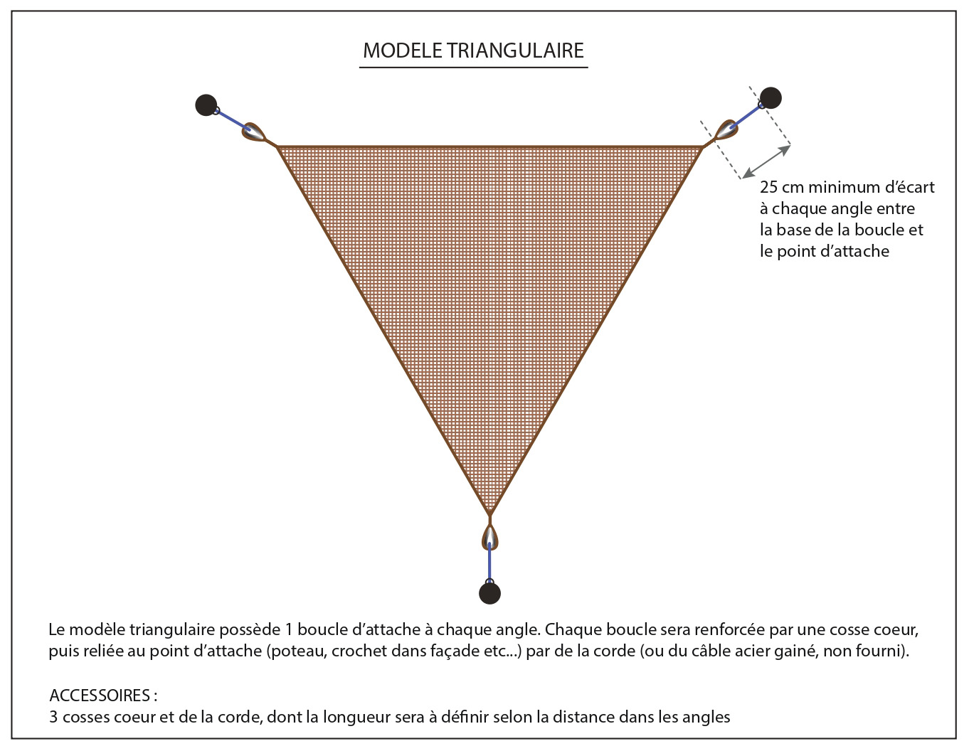 Schéma Installation Ombrière triangulaire